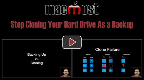 does carbon copy cloner backup boot camp|chronosync vs carbon copy cloner.